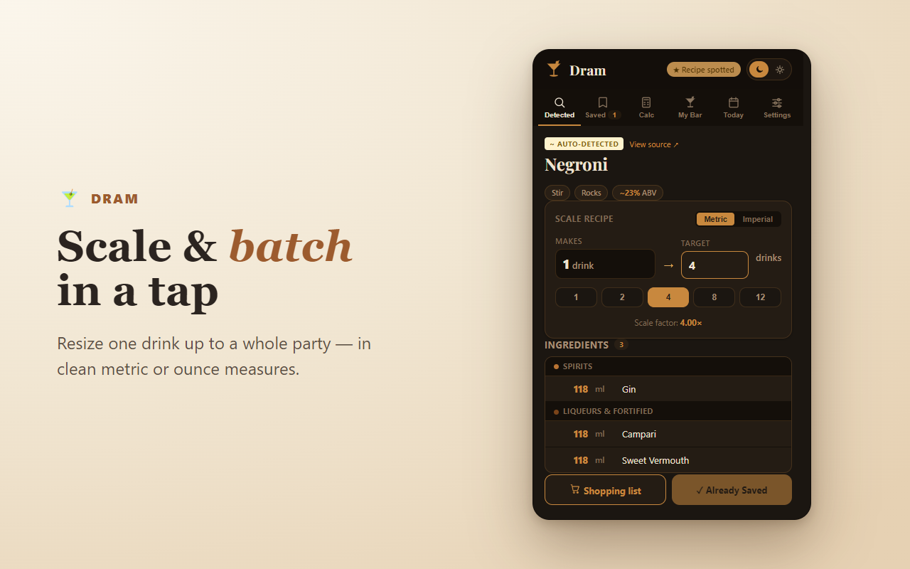 Dram scaling a cocktail recipe